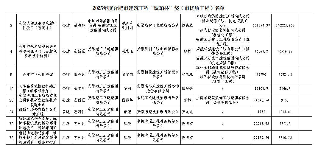 4d19d6e76c4d333c1baadc84d6c0a145.png 4d19d6e76c4d333c1baadc84d6c0a145.png